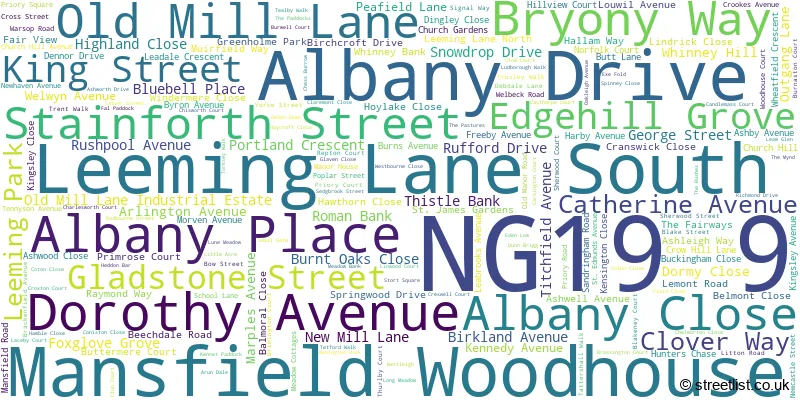 A word cloud for the NG19 9 postcode